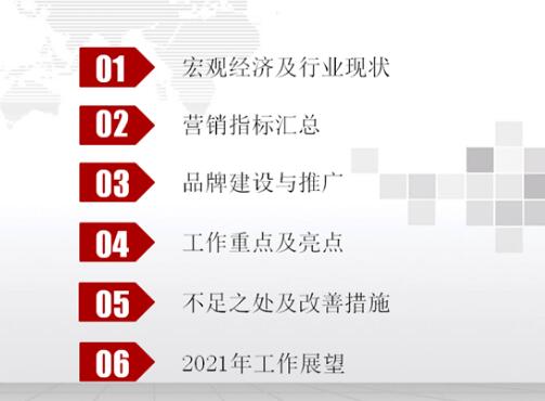 总结报告分六个部分 总结报告分六个部分
