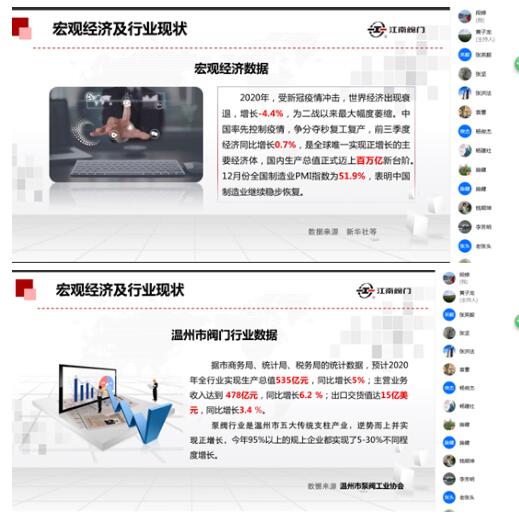 江南阀门2020营销总结表彰“云端”大会 江南阀门2020营销总结表彰“云端”大会