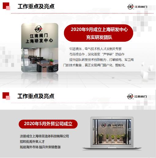江南阀门2020营销总结表彰“云端”大会 江南阀门2020营销总结表彰“云端”大会