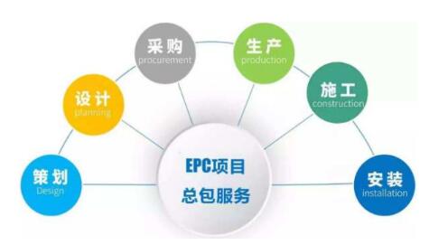 ABB集团:工业电机的未来与趋势分析 ABB集团:工业电机的未来与趋势分析