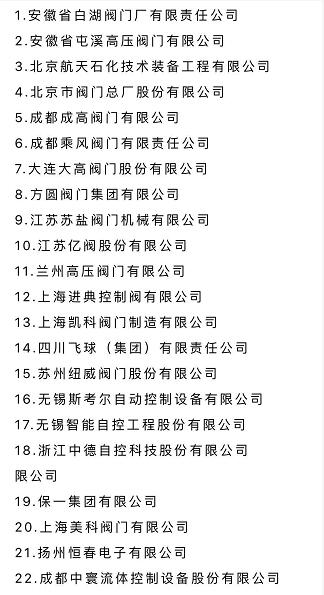 全名單發布！116家閥門企業榮獲中國石化閥門專區表彰