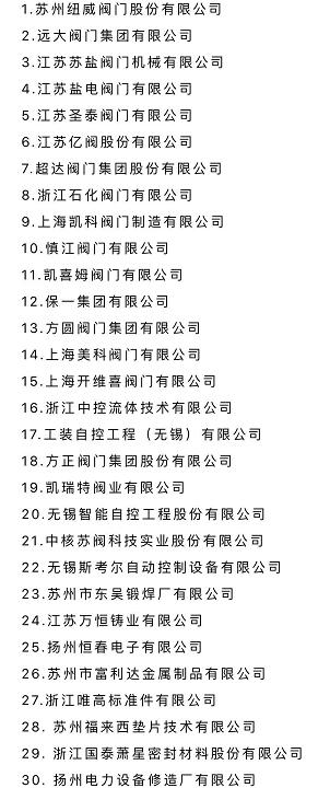 易派客閥門專區深度合作獎
