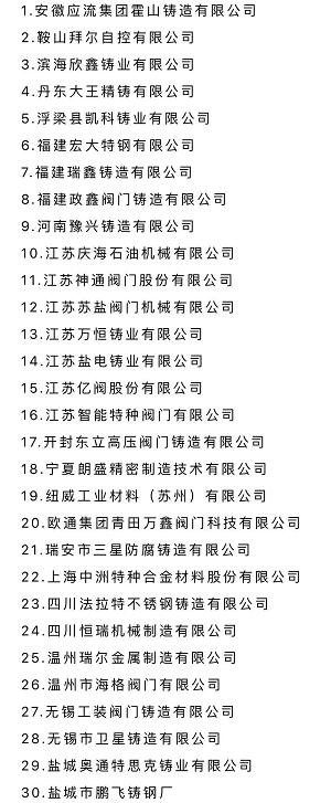 合格鑄件供應商