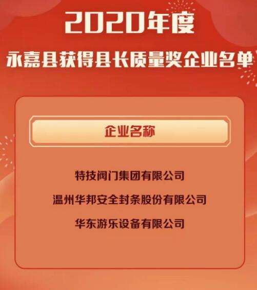 喜訊！特技閥門集團(tuán)有限公司榮獲“永嘉縣長(zhǎng)質(zhì)量獎(jiǎng)”