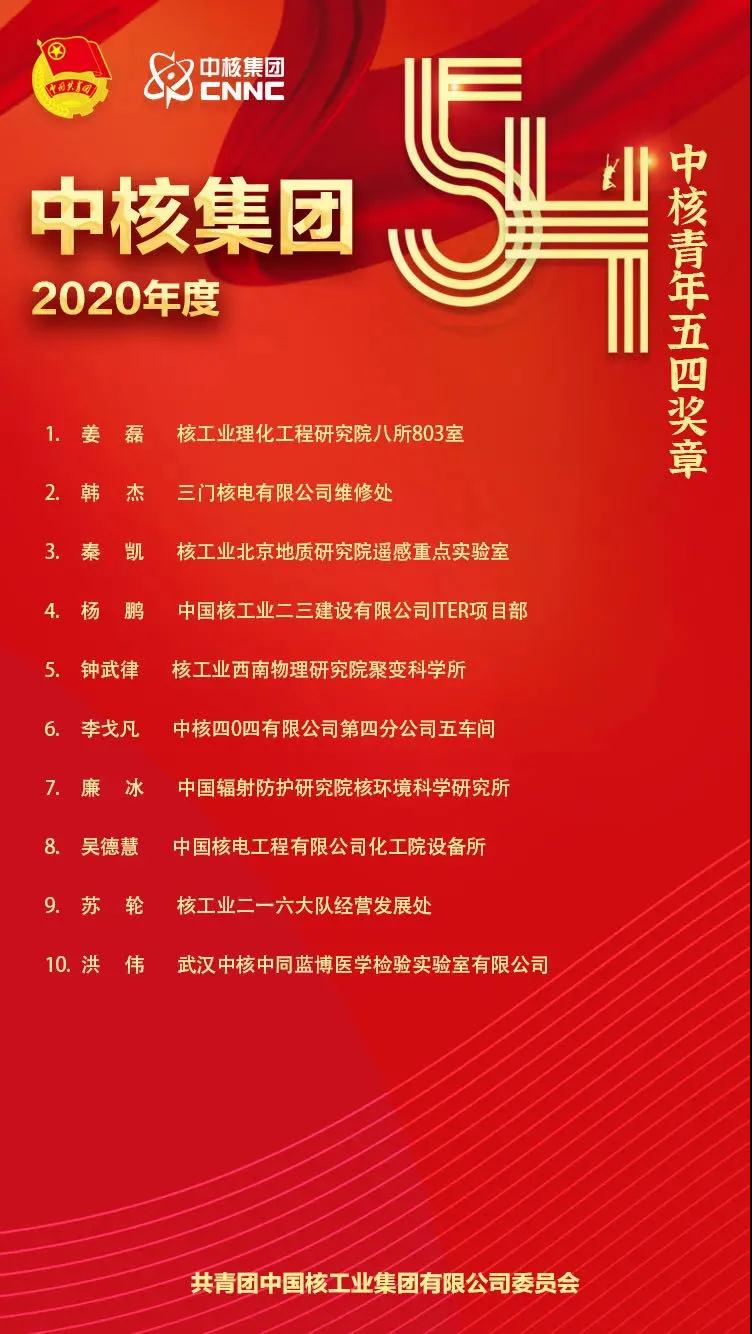 遇见工匠:阀门检修的行家里手 遇见工匠:阀门检修的行家里手