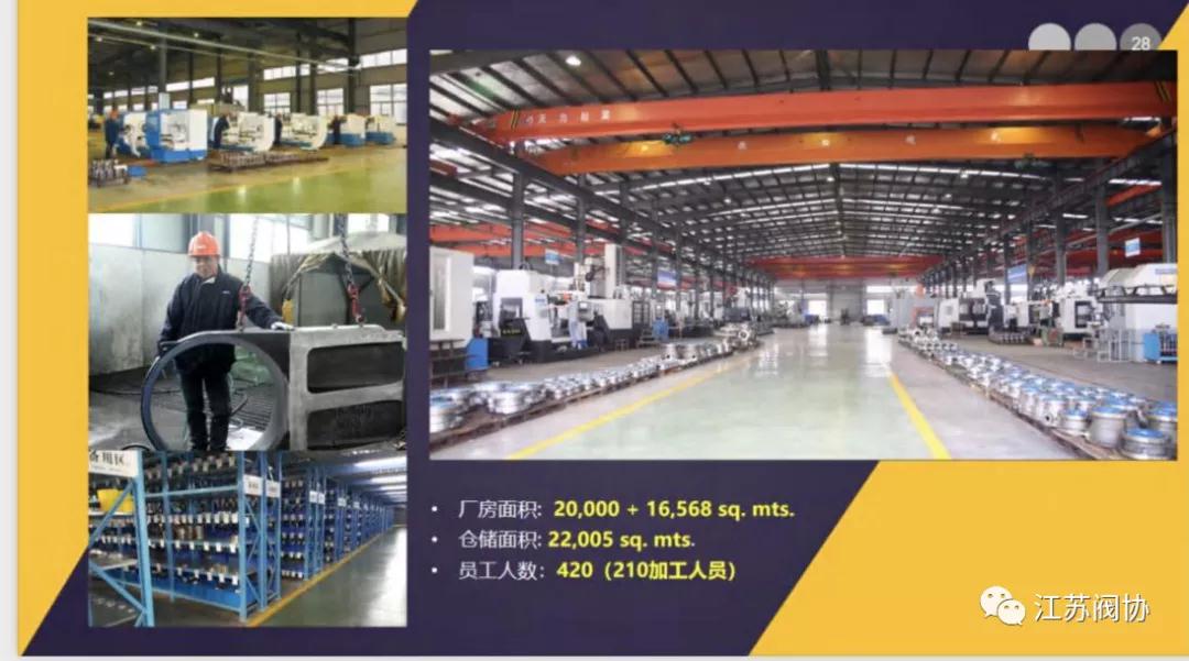 江蘇圣泰閥門有限公司列入國家級第三批專精特新小巨人企業