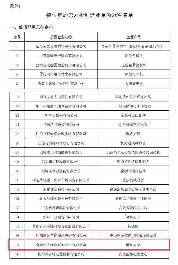 合肥恒大江海泵業(yè)被認(rèn)定為國(guó)家“制造業(yè)單項(xiàng)冠軍”示范企業(yè)