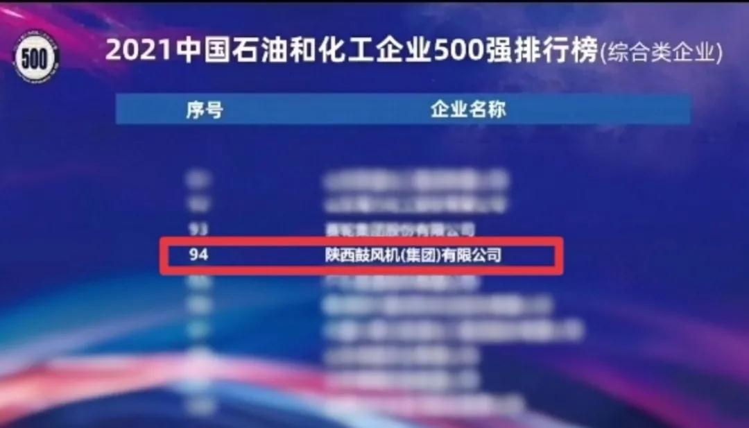 陕鼓集团荣登“2021中国石油和化工企业500强”