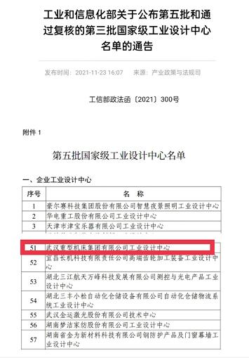 武重集團工業設計中心成功入選“國家級工業設計中心”