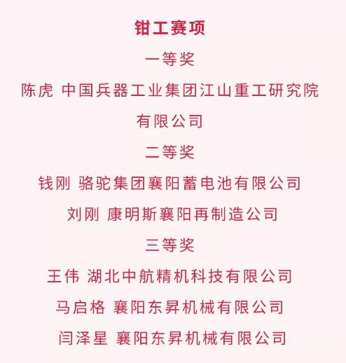 五二五泵業(yè)公司兩名員工獲獎