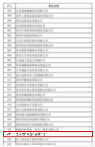 2021年度省專精特新小巨人認(rèn)定企業(yè) 小巨人企業(yè)（制造類）認(rèn)定