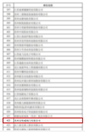 2021年度省专精特新小巨人认定企业 小巨人企业（制造类）认定