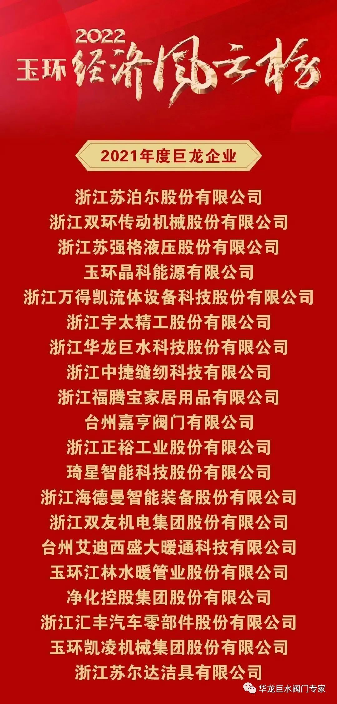 華龍巨水閥門榮獲2021年度玉環(huán)市“巨龍企業(yè)”、“自營出口十強(qiáng)企業(yè)”雙獎！