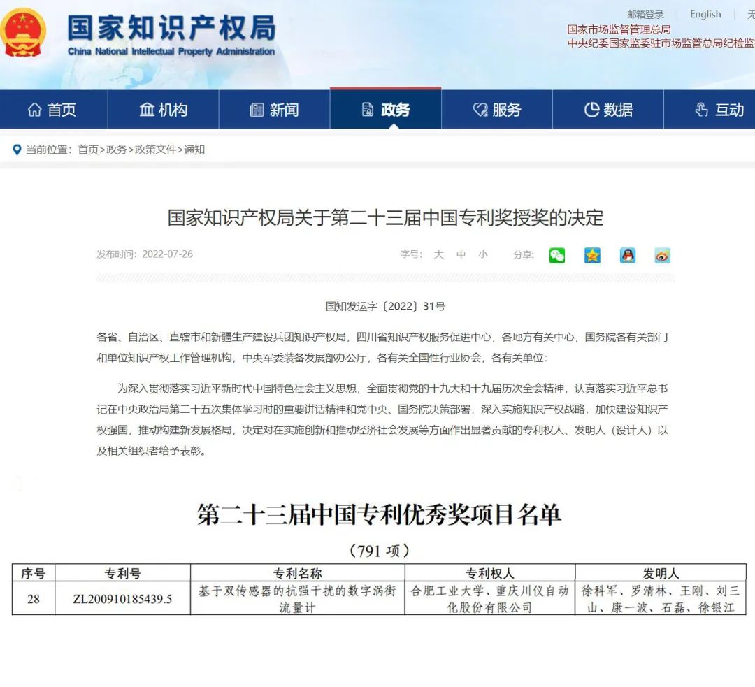 川仪股份与合肥工业大学合作成果荣获中国专利奖优秀奖 川仪股份与合肥工业大学合作成果荣获中国专利奖优秀奖