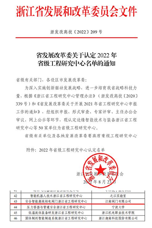 江南閥門獲批2022省級(jí)工程研究中心