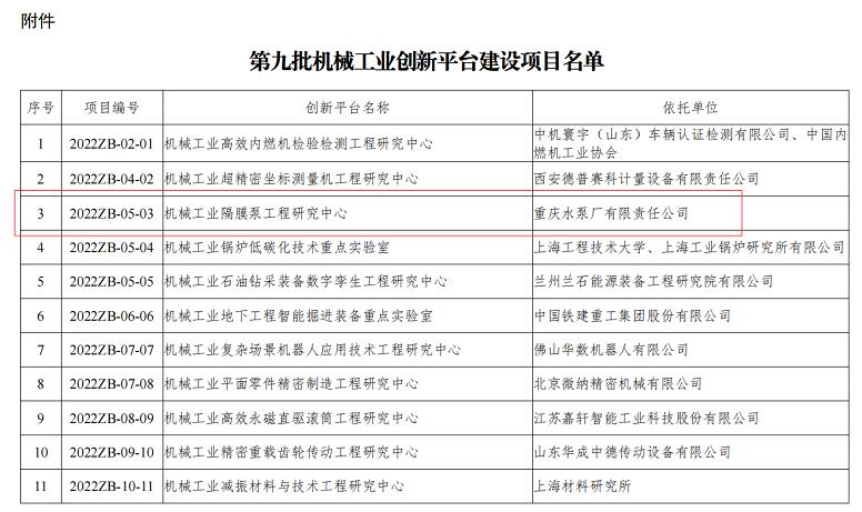 重庆水泵公司再获批国家级创新平台——机械工业隔膜泵工程研究中心 重庆水泵公司再获批国家级创新平台——机械工业隔膜泵工程研究中心