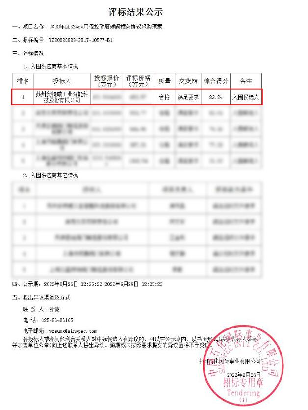 综合排名第一!安特威中标2022年度SZorb用程控耐磨球阀框架协议 综合排名第一!安特威中标2022年度SZorb用程控耐磨球阀框架协议