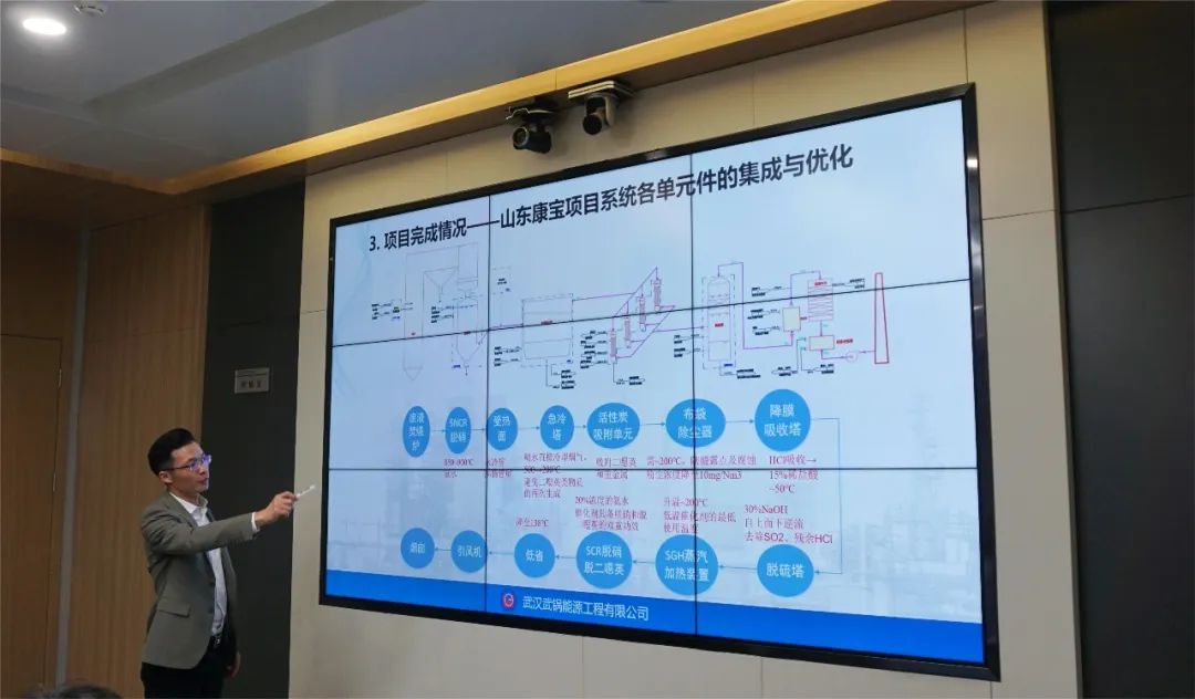 武鍋能源研發(fā)項(xiàng)目驗(yàn)收成功