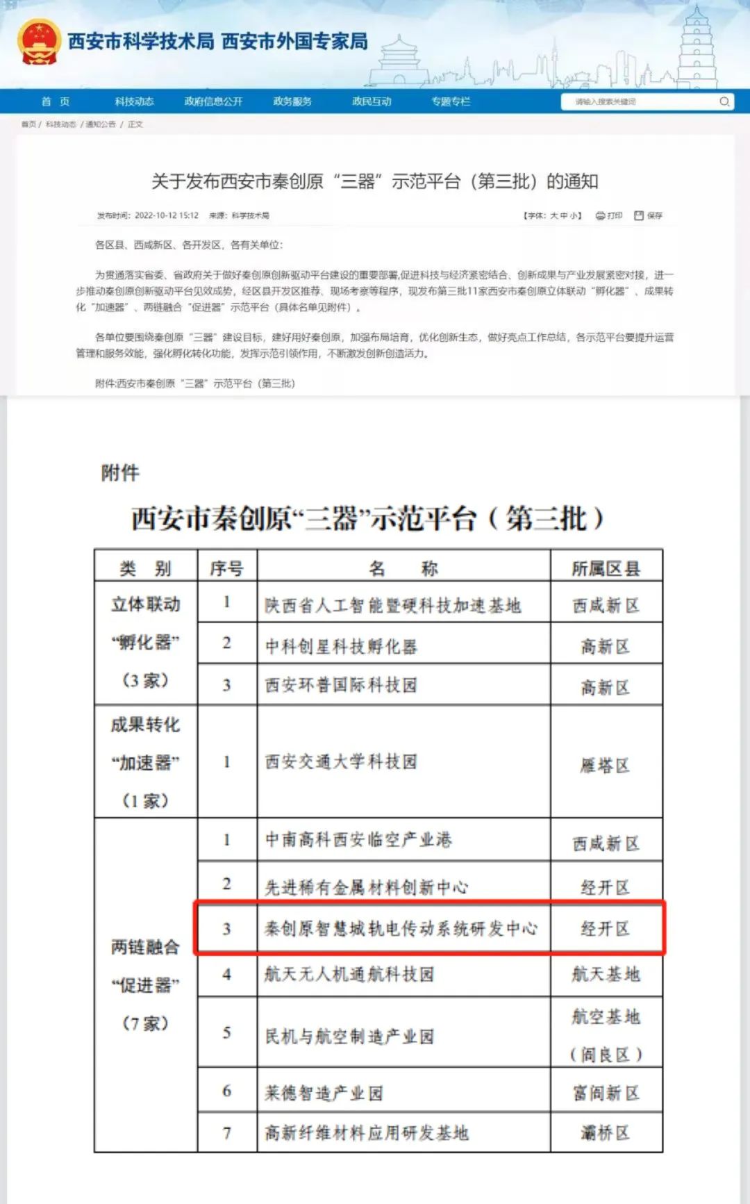 中车永济电机“秦创原智慧城轨电传动系统研发中心”获批 中车永济电机“秦创原智慧城轨电传动系统研发中心”获批