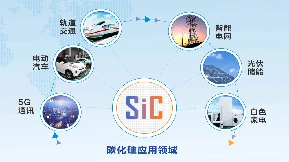 晶盛機(jī)電成功研發(fā)出8英寸N型SiC晶體