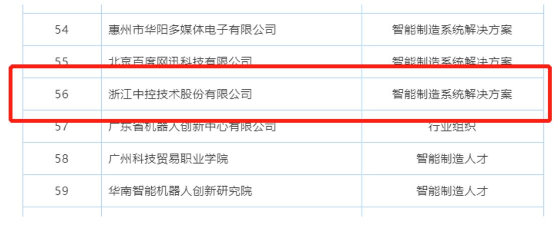 中控技術(shù)成功入選廣東省“智能制造生態(tài)合作伙伴”