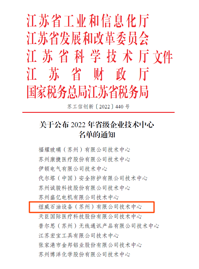 江苏省企业技术中心入选名单