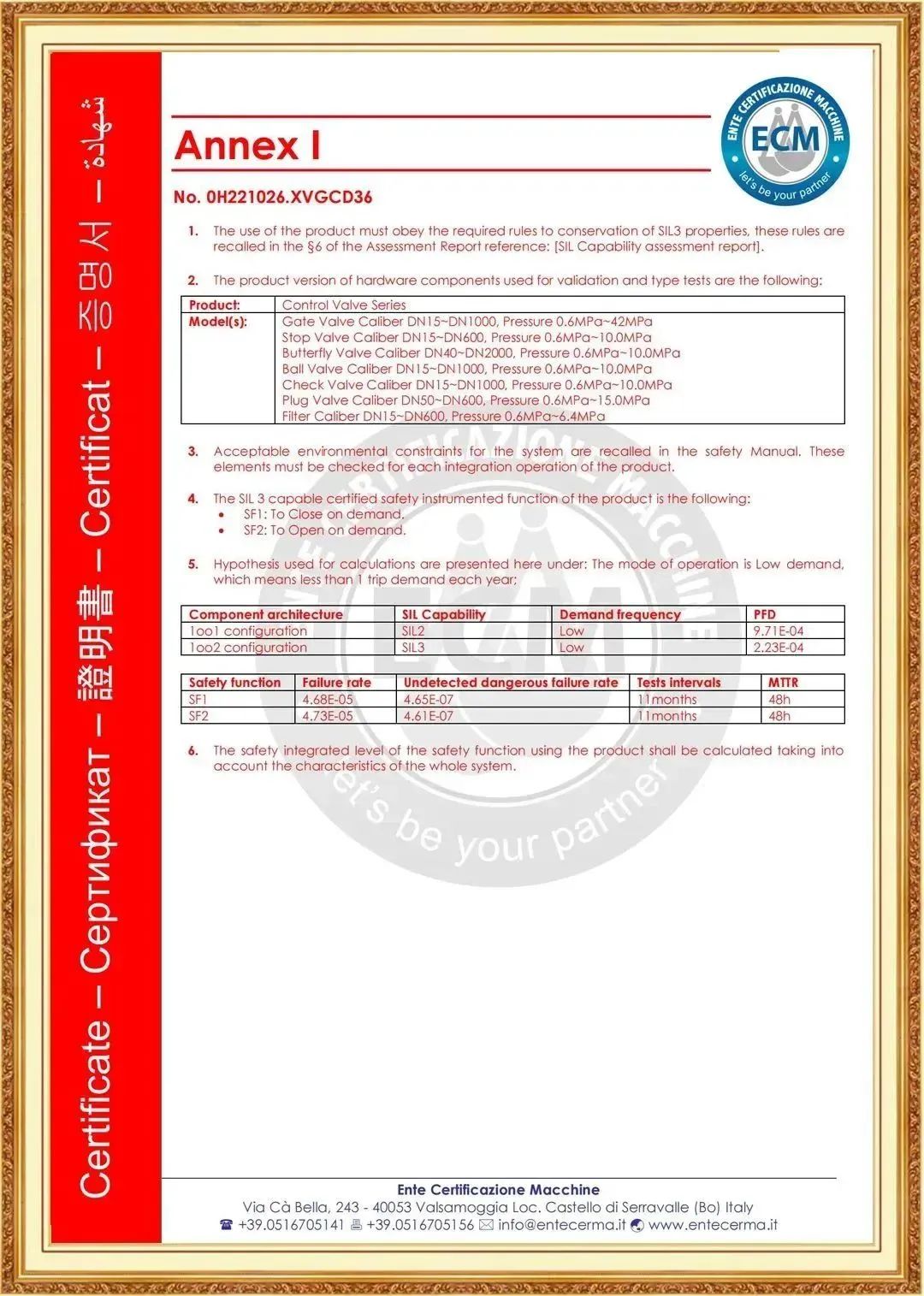信泰閥門集團(tuán)榮獲SIL3功能安全認(rèn)證