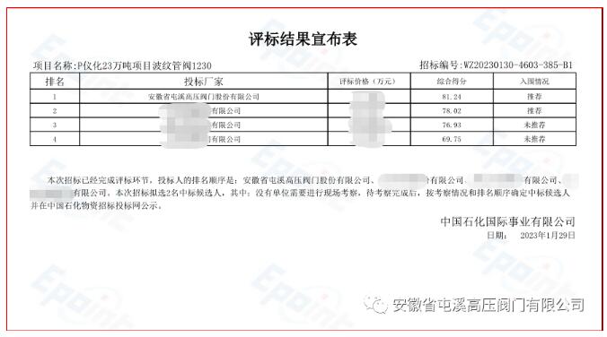 中石化仪征化纤23万吨熔体直纺智能化短纤项目(波纹管阀门主力供应商) 中石化仪征化纤23万吨熔体直纺智能化短纤项目(波纹管阀门主力供应商)