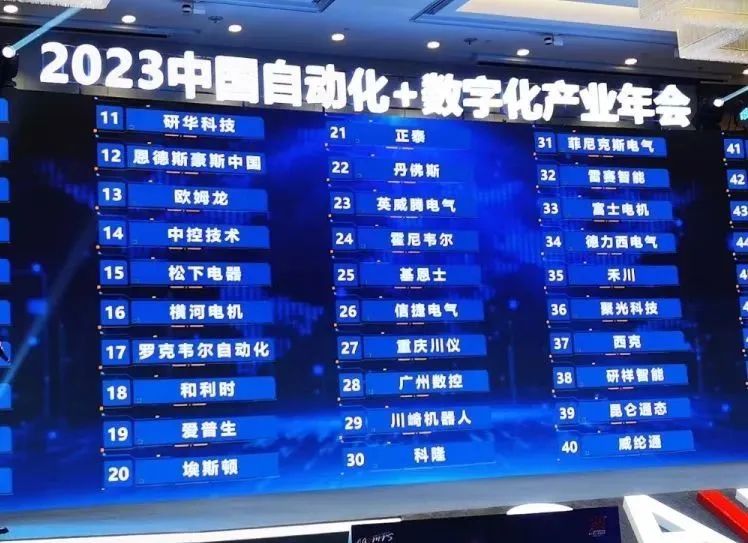 川仪股份斩获2023中国自动化+数字化产业年会两项大奖