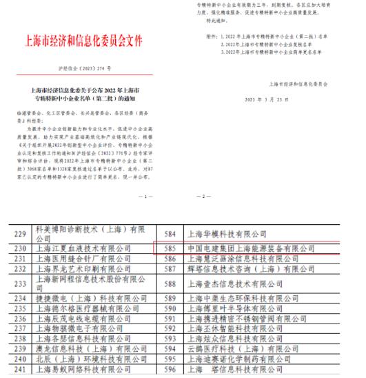 上海装备公司喜获2022年上海市专精特新中小企业称号 上海装备公司喜获2022年上海市专精特新中小企业称号