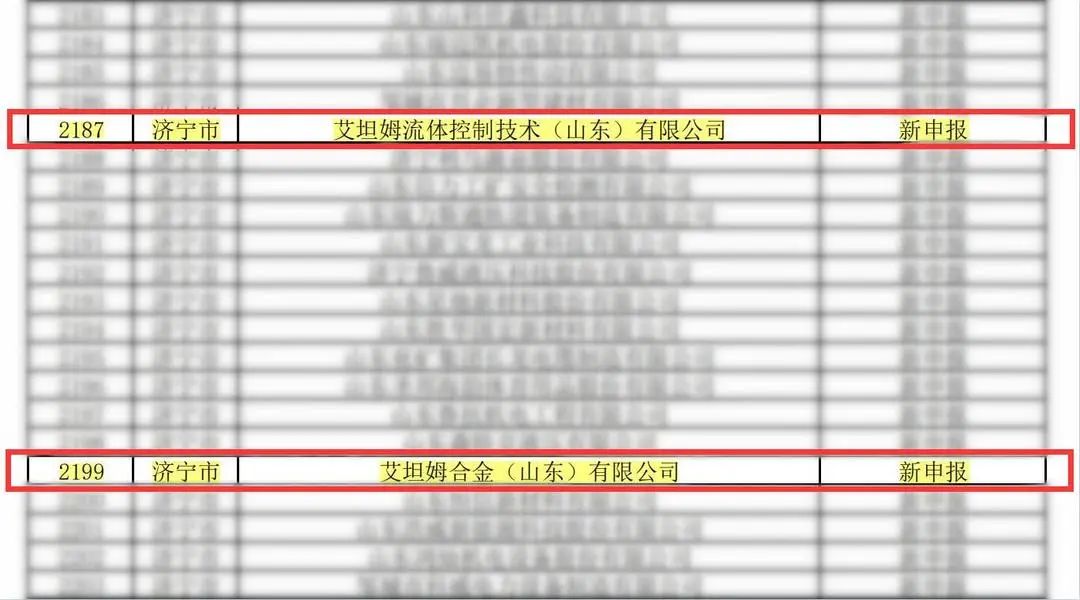 艾坦姆流体与合金公司获评“山东省2023年度专精特新中小企业” 艾坦姆流体与合金公司获评“山东省2023年度专精特新中小企业”