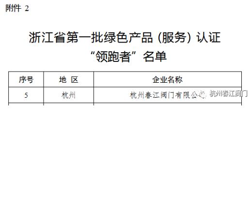 杭州春江閥門成為浙江省第一批綠色產(chǎn)品（服務）認證“領跑者”
