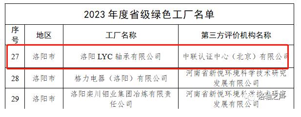 洛轴入选河南省绿色工厂 洛轴入选河南省绿色工厂