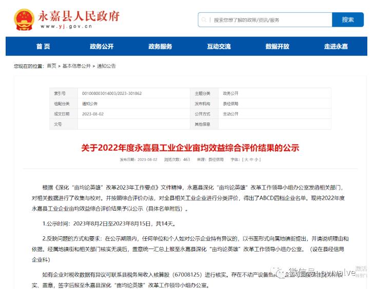 01、2022年度永嘉縣工業(yè)企業(yè)畝均綜合評價結果公示