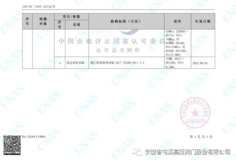 屯溪高壓閥門公司順利通過CNAS復(fù)評審+擴項評審