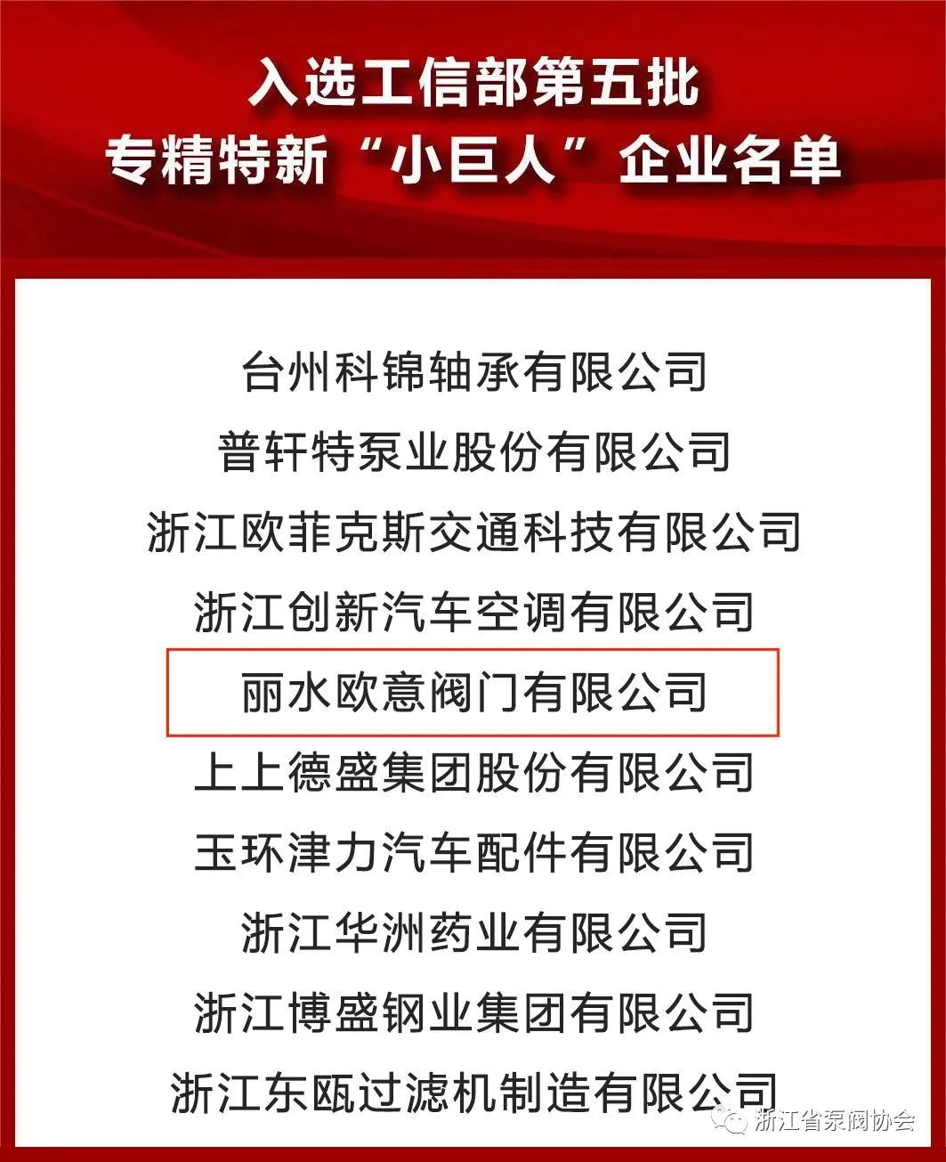 欧意阀门首台64″超大口径球体成功下线 欧意阀门首台64″超大口径球体成功下线