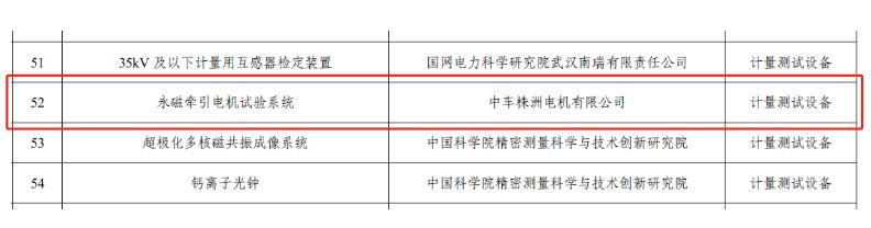 中车株洲电机公司两项产业计量成果入选国家首批产业计量成果库 中车株洲电机公司两项产业计量成果入选国家首批产业计量成果库