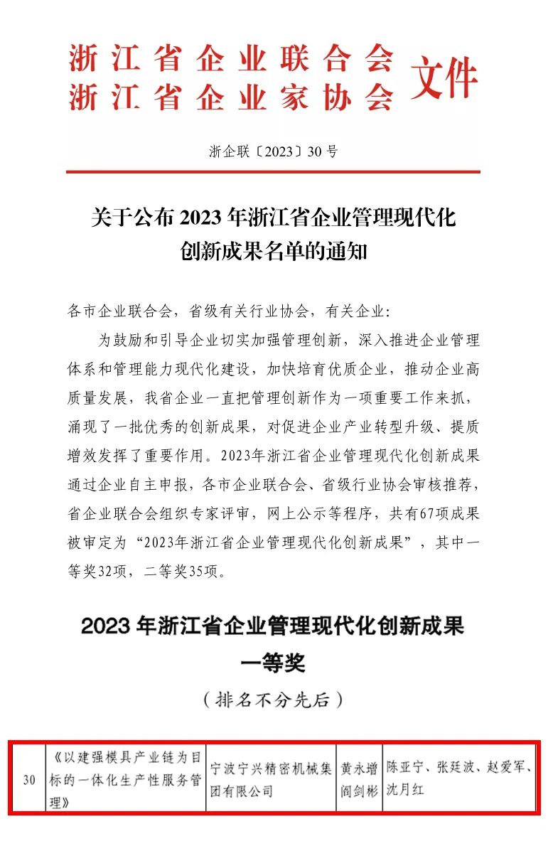宁兴精密机械集团荣获2023年浙江省企业管理现代化创新成果一等奖 宁兴精密机械集团荣获2023年浙江省企业管理现代化创新成果一等奖