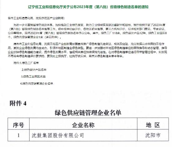 沈鼓集团荣获“辽宁省绿色供应链管理企业”荣誉称号 沈鼓集团荣获“辽宁省绿色供应链管理企业”荣誉称号