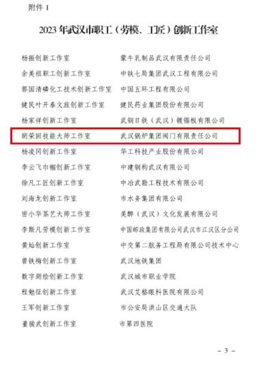 武锅阀门公司“胡荣回技能大师工作室”喜获称号 武锅阀门公司“胡荣回技能大师工作室”喜获称号