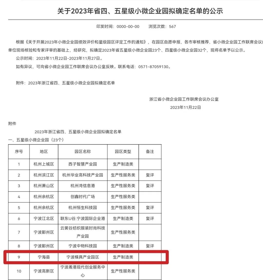 宁波模具产业园区入选省五星级小微企业园名单 宁波模具产业园区入选省五星级小微企业园名单
