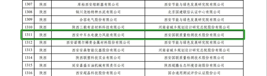 中车永济电机公司再获国家级“绿色工厂”称号 中车永济电机公司再获国家级“绿色工厂”称号