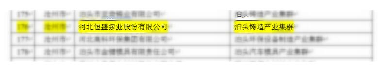 恒盛泵业入选河北省首批县域特色产业集群“领跑者”企业名单 恒盛泵业入选河北省首批县域特色产业集群“领跑者”企业名单