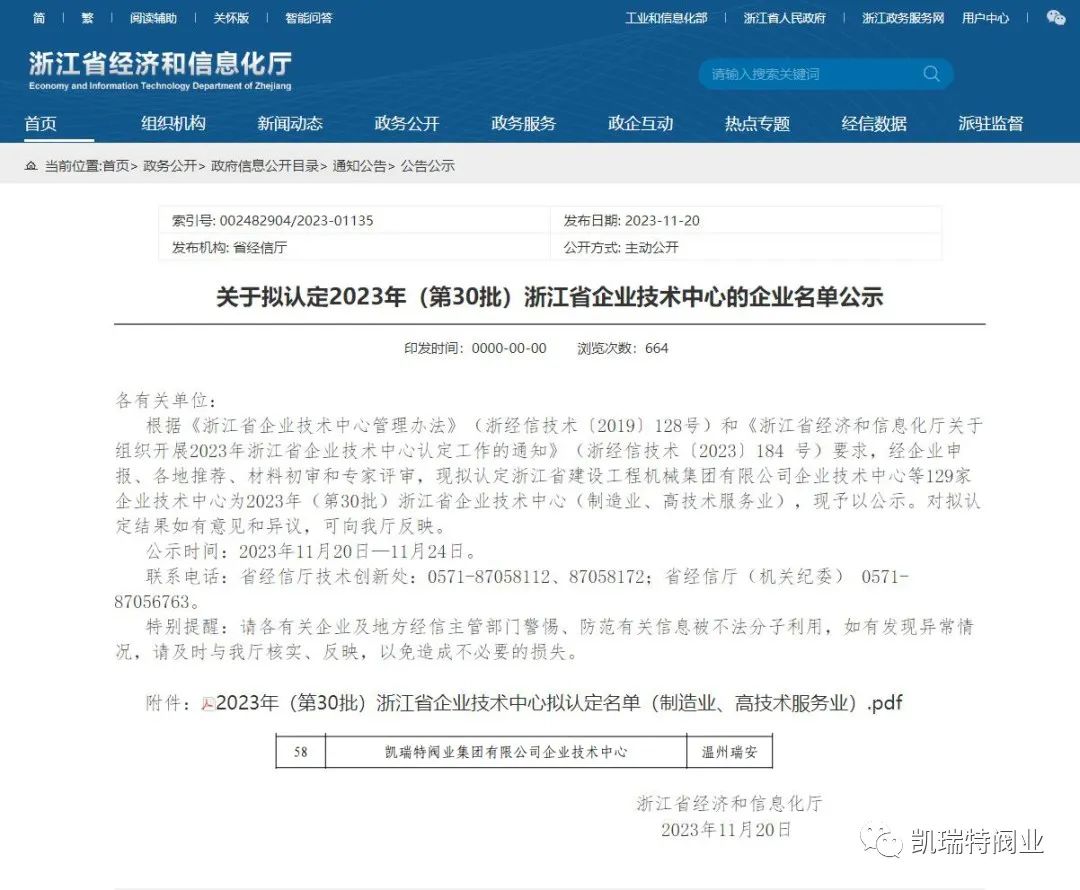 凯瑞特阀业获评2023年“浙江省企业技术中心”