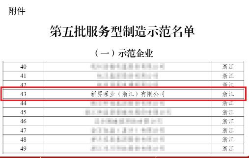 新界泵業(yè)獲評“國家級服務(wù)型制造示范企業(yè)”