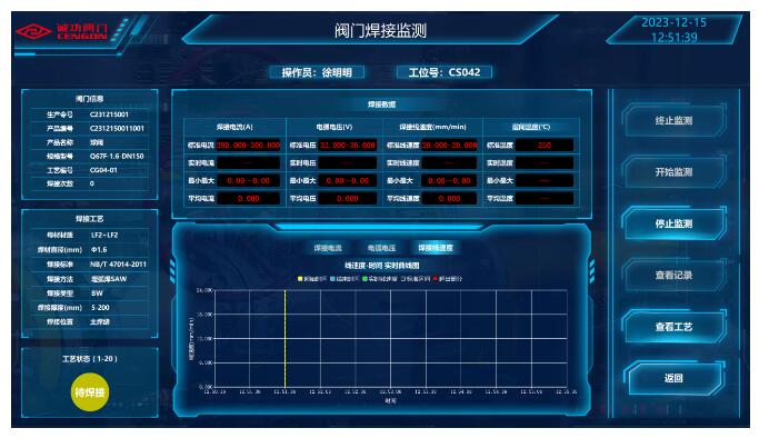 关键工序-焊接监测 关键工序-焊接监测