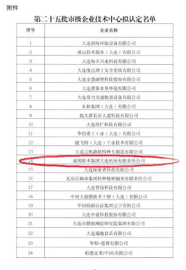 大连机床被认定为“市级企业技术中心” 大连机床被认定为“市级企业技术中心”