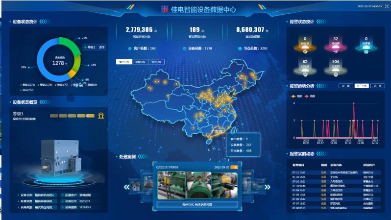 哈电集团价值创造标杆企业优秀案例 哈电集团价值创造标杆企业优秀案例