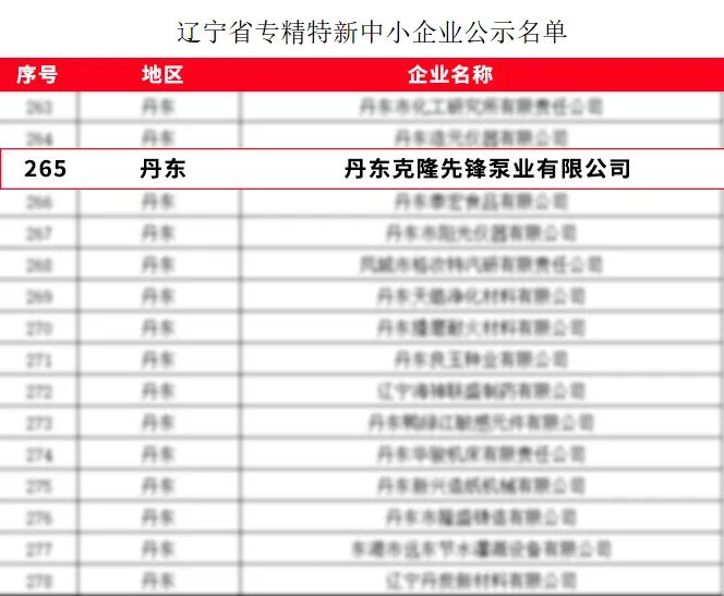 克隆先锋泵业荣获省级“专精特新中小企业”称号 克隆先锋泵业荣获省级“专精特新中小企业”称号