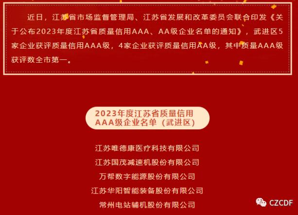 常辅股份荣获2023年度江苏省质量信用AAA级称号 常辅股份荣获2023年度江苏省质量信用AAA级称号